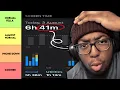 Download Lagu Ranking Your Insane Phone Screentimes (gooner edition)