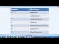 operators in python arithmetic operators in hindi