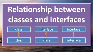 Relationship between classes and interfaces in JAVA part-2
