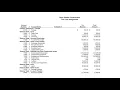 Intuit - QuickBooks to Lacerte