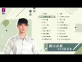 側田20首必聽廣東歌 I Justin Best 20 Cantopop Hits
