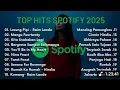 Download Lagu Top Hits Spotify Indonesia 2025 | Top Spotify Indonesia 2025 | Lagu Hits Spotify 2025 | Lagu Terbaru