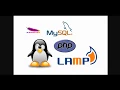 Php Tutorial in Malayalam