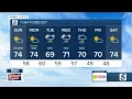 Henry s morning forecast Sunday April 7 2024