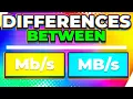 Difference between and