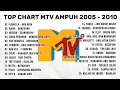 Download Lagu Anak Mtv Ampuh Ngumpul Sini Kita Nostalgia | Lagu Pop Indonesia Terpopuler Era 2005-2010 tanpa iklan