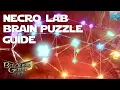 How to Solve the Necrotic Laboratory Puzzle Walkthrough How to Complete the Necrotic Brain Puzzle