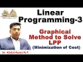 Graphical Method to Solve Linear Programming - of Abdul Azeez N P