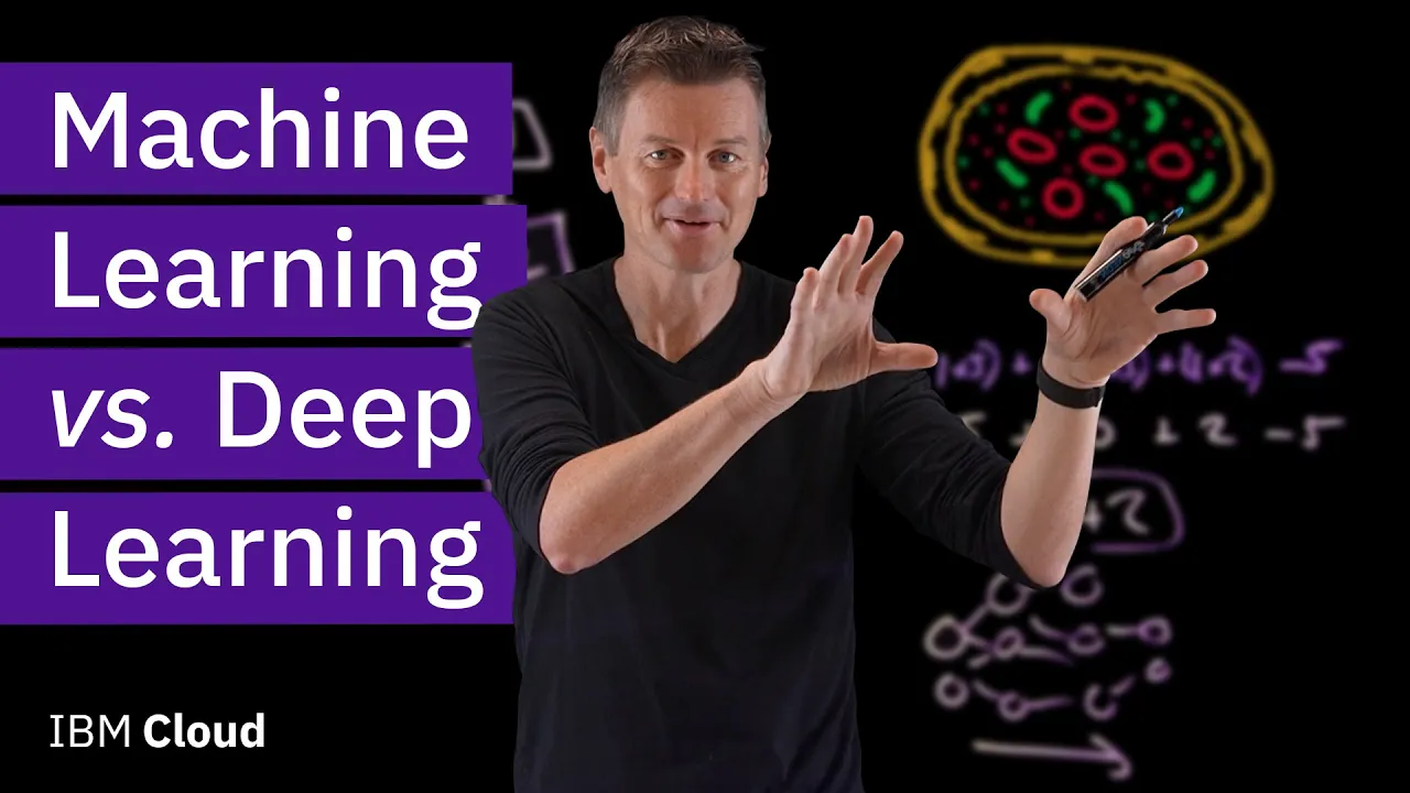 Outline Video Machine Learning vs Deep Learning