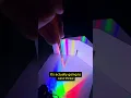 Magical Color Theory