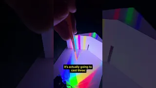 Magical Color Theory Colorscience 