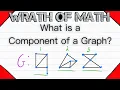What is a Component of a Graph Connected Components Graph Theory