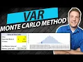 Monte Carlo Method Value at Risk VaR In Excel