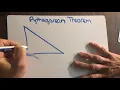 Pythagorean s Theorem