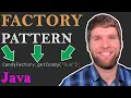 The Factory Design Pattern In Java
