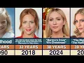 Brittany Snow Transformation From 1 to 39 Years Old