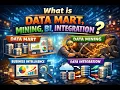 The Data Universe Mart Mining BI Integration Demystified