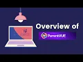 ParentVue Overview