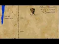 Adventures of Zethon EP 5 Trip to Qeynos Hills EverQuest Green P99 Project 1999