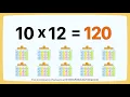 Multiplication Concept Multiply by 10 Times 10 Table Golden Kids Learning