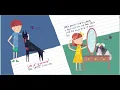 I Want A Dog Opinion Essay