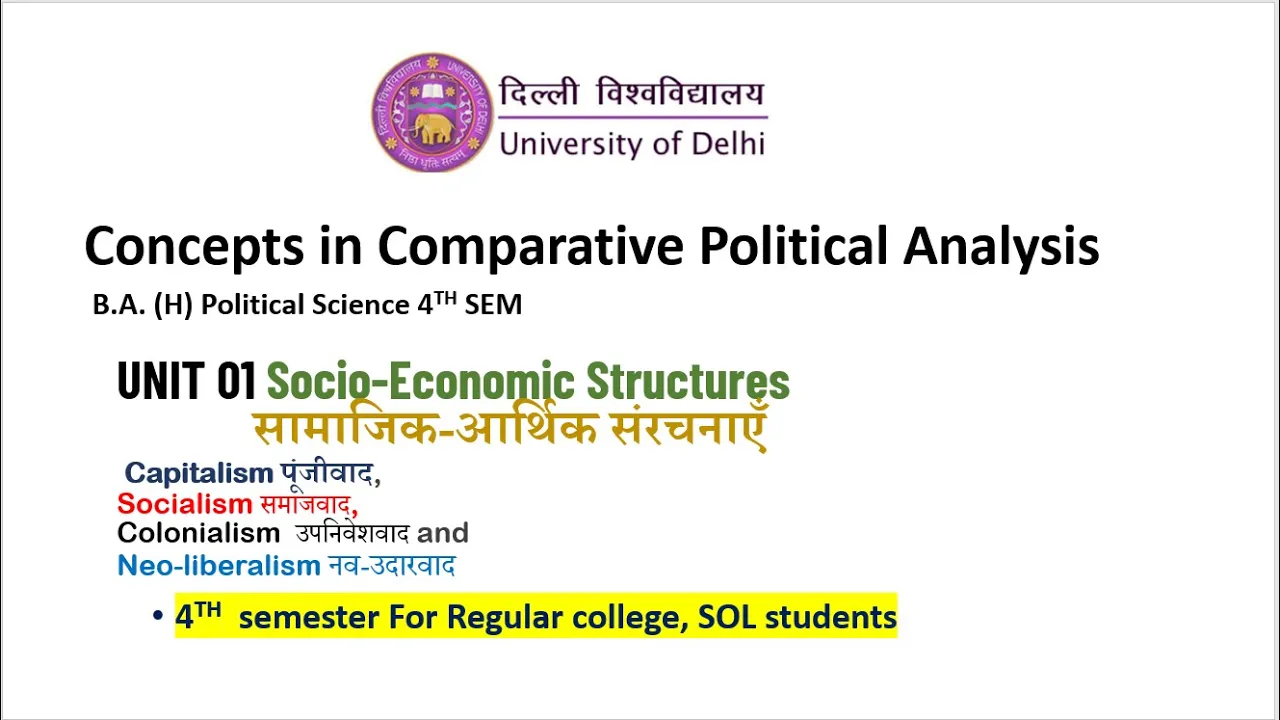 Capitalism Concepts in Comparative Political Analysis || B.A. Hons. Political Science 4th Semester