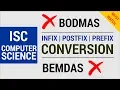 Infix Postfix Prefix Conversion - Correct Method ISC Computer Science
