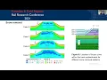 Effect of Climate Change on Frost Penetration Depth in the Subgrade Soil Beneath Railway Tracks