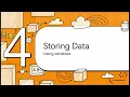 JavaScript Basics Explained Variables Data Types Examples