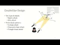USENIX Security 22 - DoubleStar Long-Range Attack Towards Depth Estimation based Obstacle