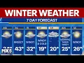 NYC weather forecast