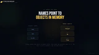 Python Masterclass Variables Dynamic Typing Memory Secrets