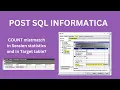 POST SQL In Informatica Informatica PowerCenter Tutorial