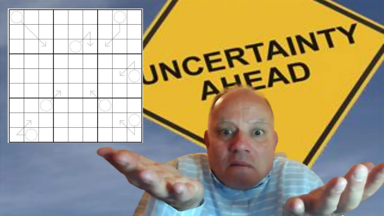 The Paradox of Being Certain about Uncertainty