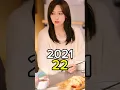 Download Lagu Lie To Love 2021 Chinese Drama Cast Then And Now 2025 #lietolove #cdrama #thenandnow #2025