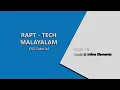 CSS MALAYALAM 05 Block Inline Elements CSS
