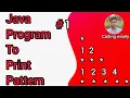 Java Program to Print Triangle Pattern Part 1 Java coding By Coding wisely