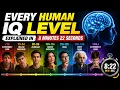 Every Human IQ Level Explained in 8 Minutes 22 seconds