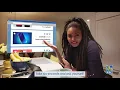 6 Second Rule Online Classifieds