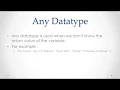 12 any datatype typescript tutorials in hindi urdu
