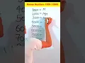 Download Lagu Roman Numerals 1000 to 10000 | Roman Numbers | How to write Roman Numbers #shorts #maths #romans