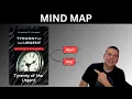 Tyranny of the Urgent Review by Charles Hummel - MINDMAP