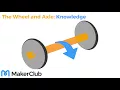 Download Lagu How does a wheel and axle work?