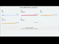 How to Build a Real-time System Monitoring Web App with Flask JavaScript Live Coding Tutorial