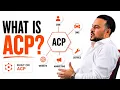 What Is ACP The Open Standard Connecting Dealership Software