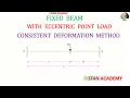 Consistent Deformation Method - Analysis of Fixed Beam With Eccentric Point Load