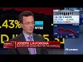 10-year U S Treasury yield hits lowest level since March 28