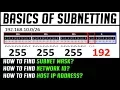 Basics of Subnetting How to find Subnet Mask Network ID Host IP Address from CIDR Value 2018