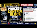 Process Control Block in Operating Systems notes by LahariLectures PCB Operating Systems