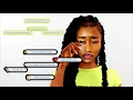 Custody Permanent Separations - a Sims 4 Mod